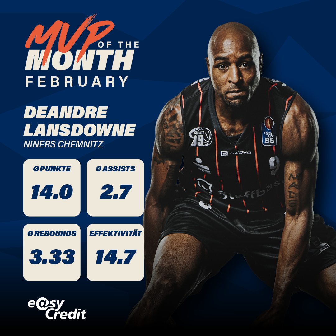 Deandre Lansdowne MVP of the month February