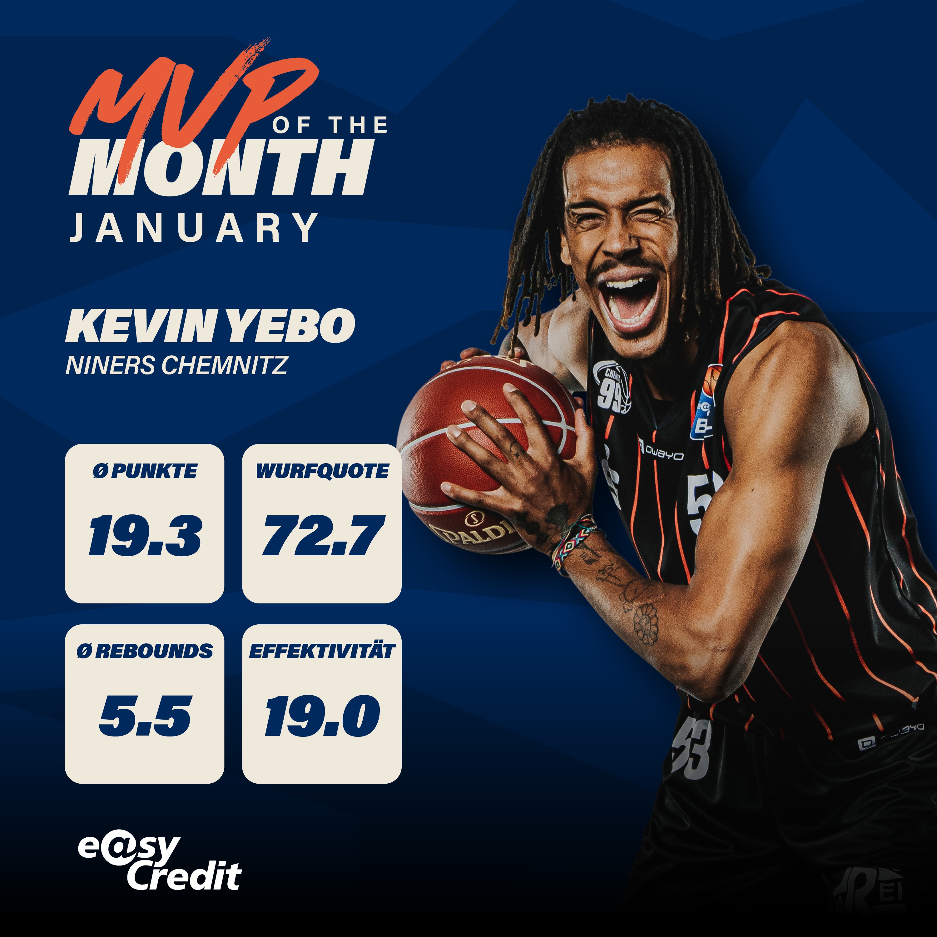 Kevin Yebo MVP of the month January