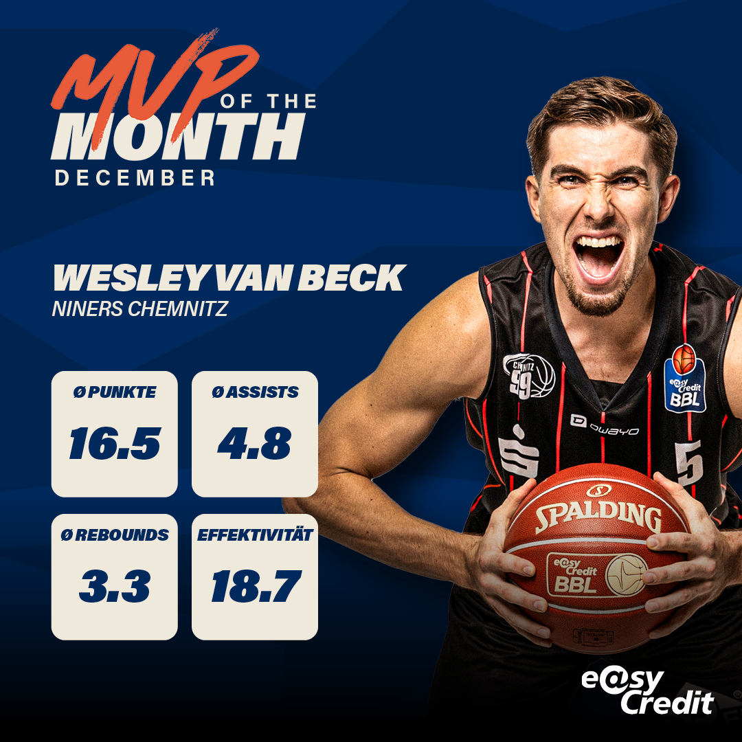 Wesley Van Beck MVP of the month December